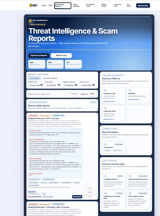 SecureMeBuddy threat intelligence dashboard with live community scam reports